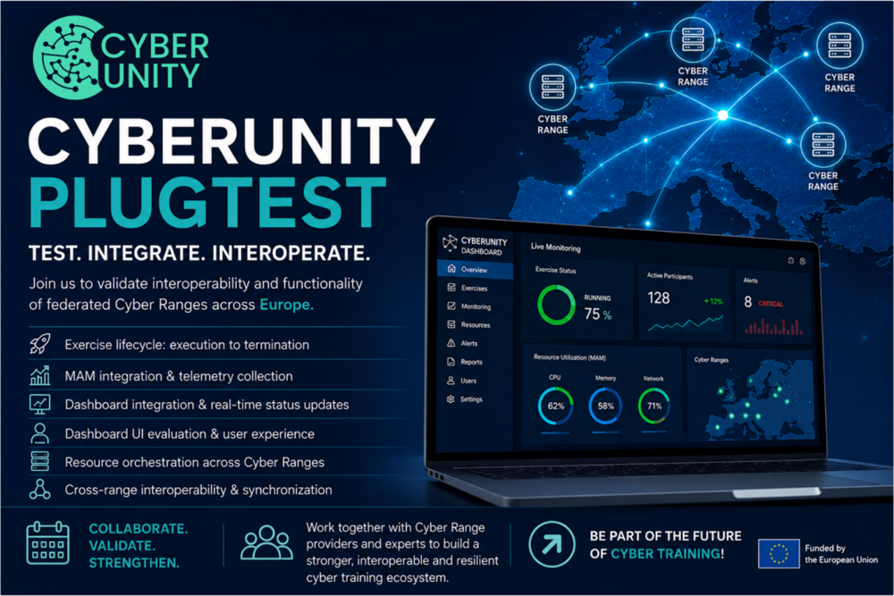 CYBERUNITY PLUGTEST